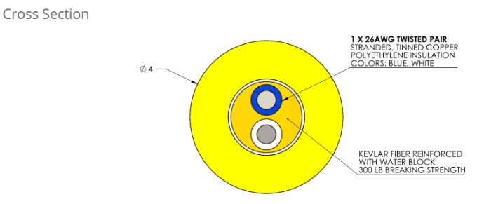 Cable umbilical Rov híbrido para transmisión de energía y señal Rov 6