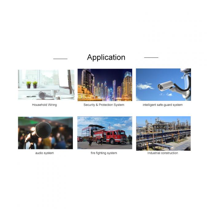 Cables de control industrial aislados de cable de cobre blando de PVC 60227 IEC 52 53rvv Cables de control de varios núcleos 1