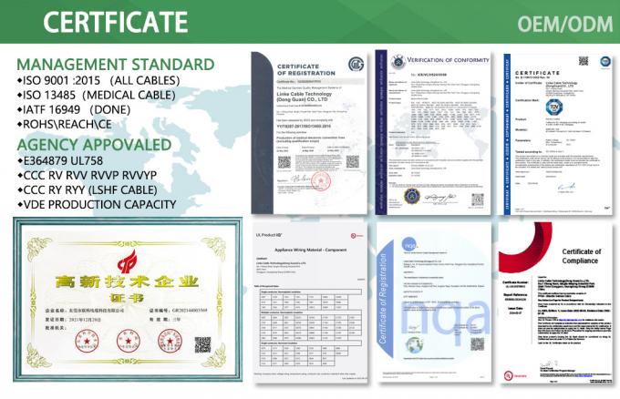Electronic Cable Copper Wire BVR 0.5-16mm² quality control