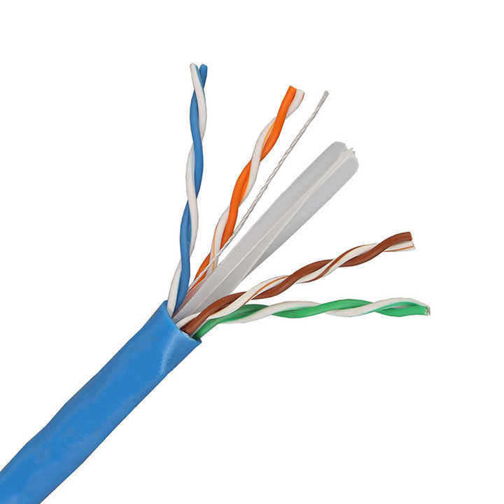 Cables redondos de elevador chaqueta de aislamiento de PVC alambre blando con núcleo múltiple Cable halógeno cero humo bajo
