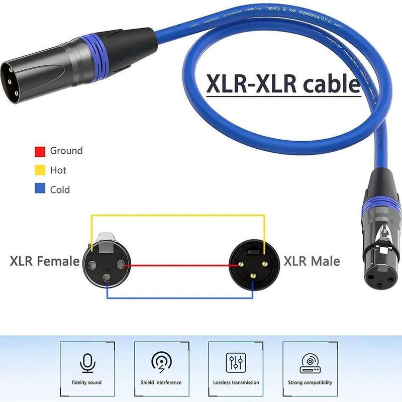 Cable XLR de 3m de Macho a Hembra con Cable de Cobre Desnudo para Conexión de Micrófono de Audio de Alta Calidad