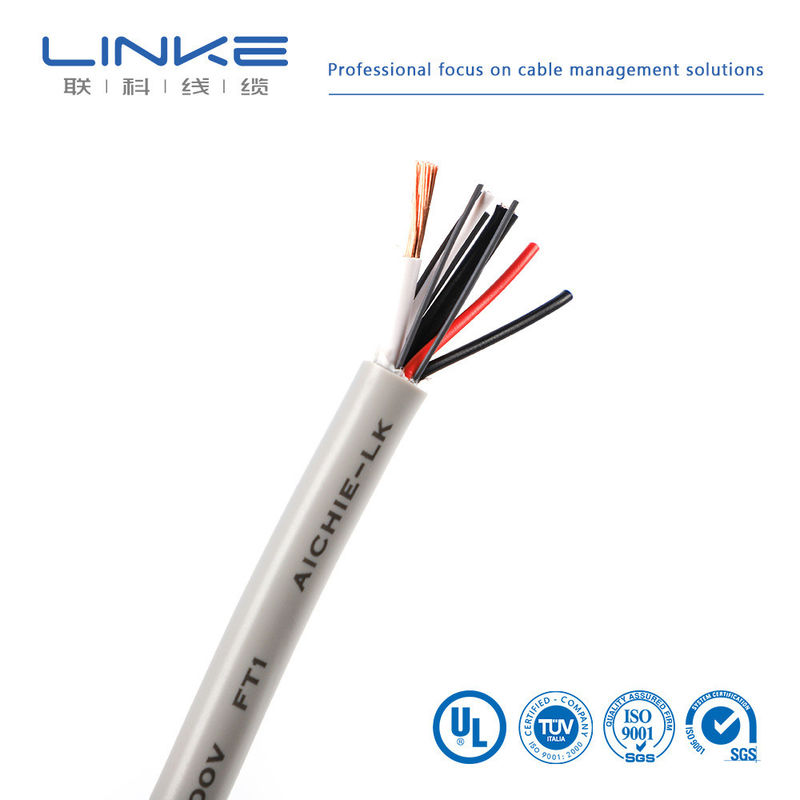 UL 2587 Cables de motor eléctrico de baja tensión con aislamiento FEP y chaqueta de PVC