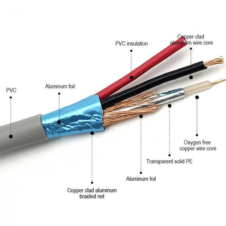 Cable coaxial de cobre desnudo de 750hm de 100 metros Rg174 Cable con chaqueta de PVC de corriente de 300V